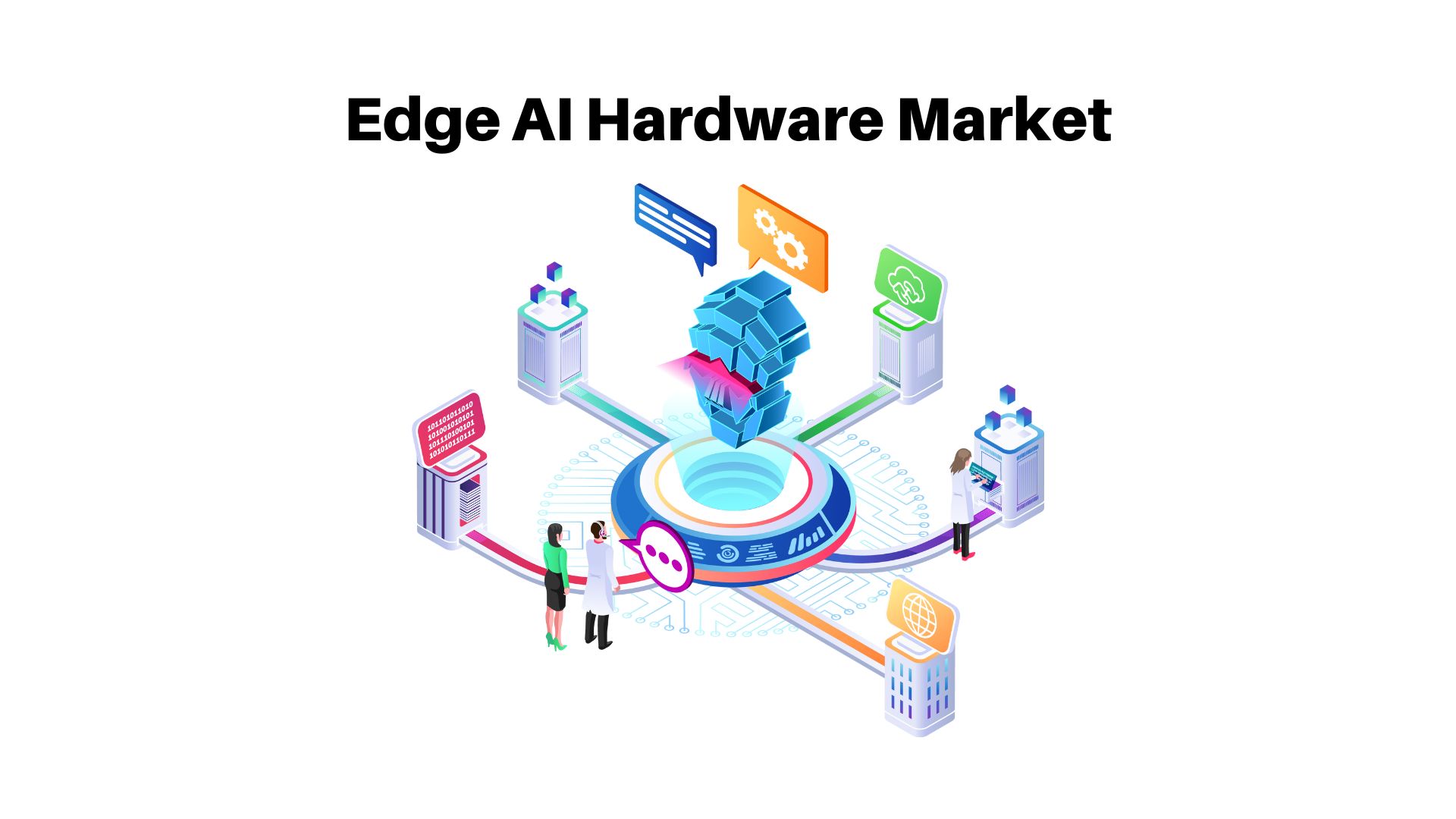 Edge AI Hardware Market Projected To Reach USD 15.74 Bn By 2033