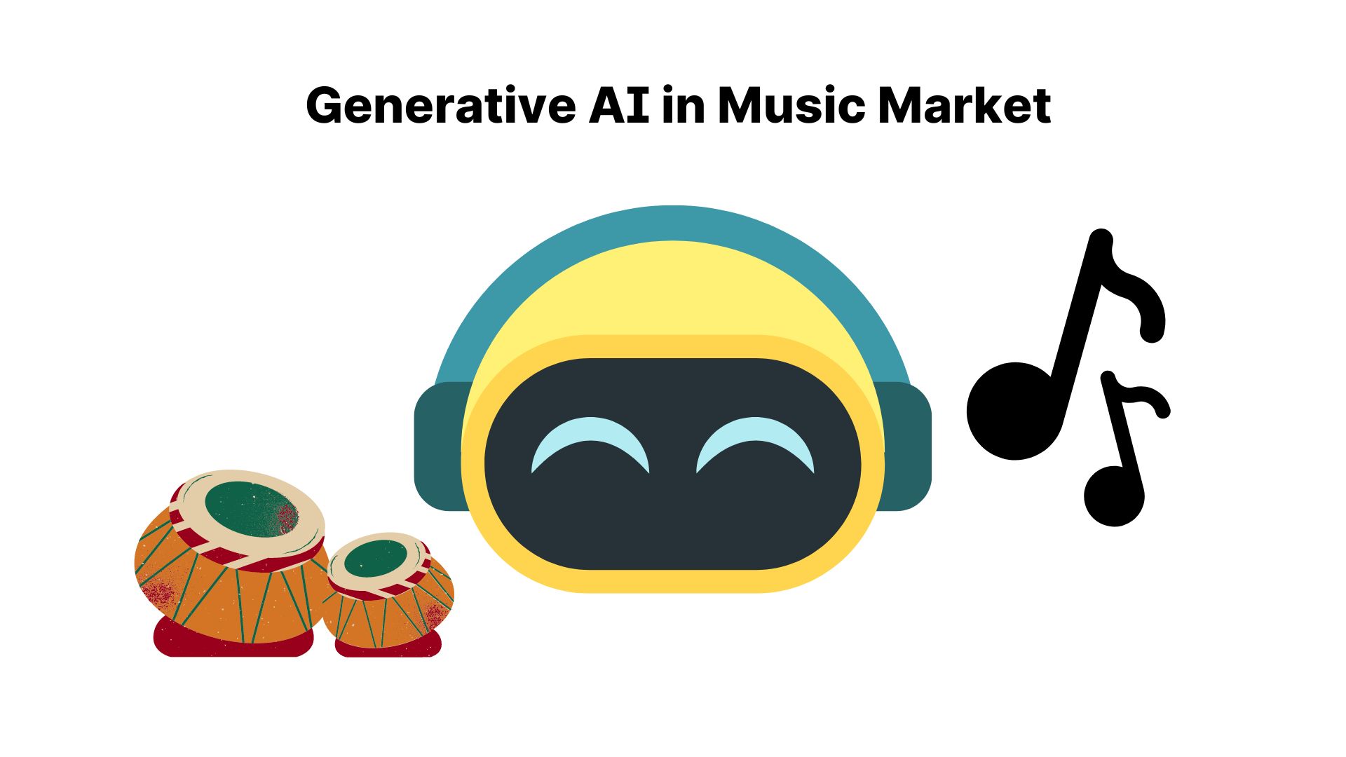Generative AI in Music Market Size to hit USD 2,833 Bn, Globally, by 2032