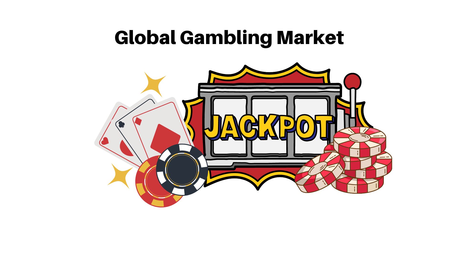 Global Gambling Market Vendors Analysis | Growth Rate [1.8%] By 2033