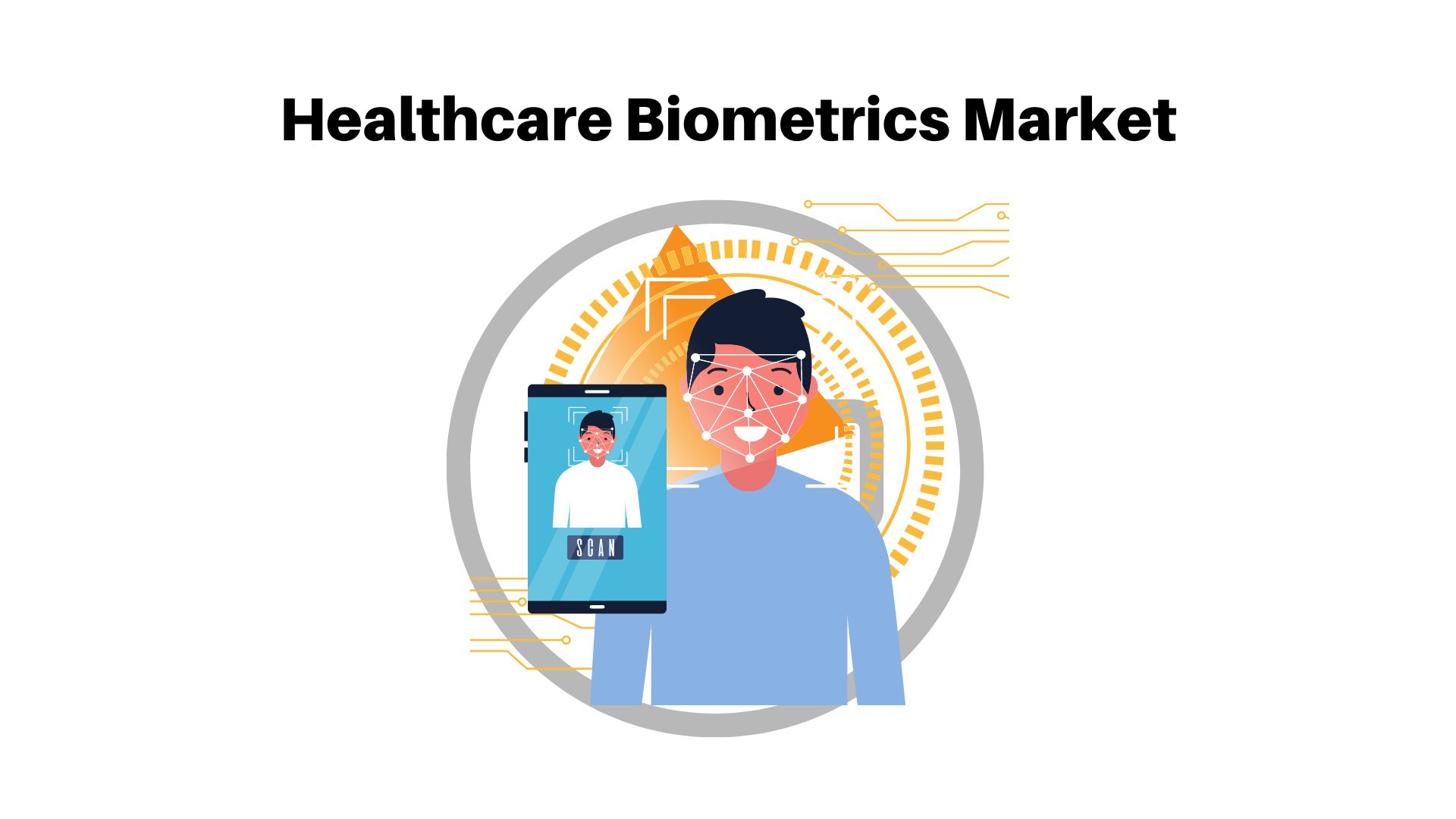 Healthcare Biometrics Market to Reach USD 136.7 billion by 2032
