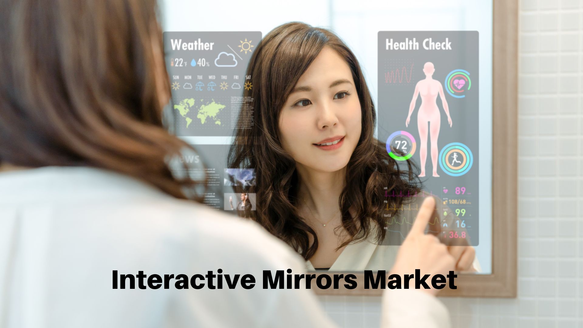 Interactive Mirrors Market worth USD 14.90 Billion, growing at a 16.80% CAGR by 2033