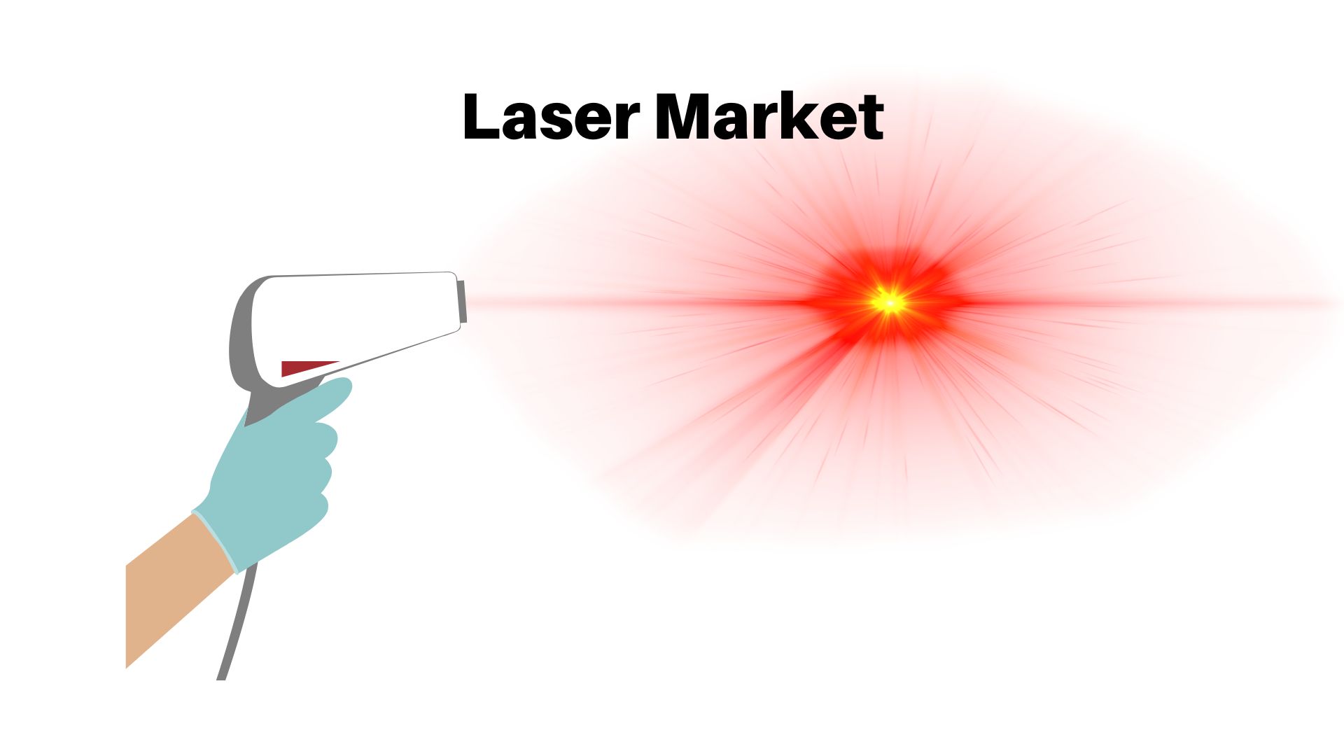 Laser Market to Reach USD 14.0 Billion by 2032, Says Market.us Research Study