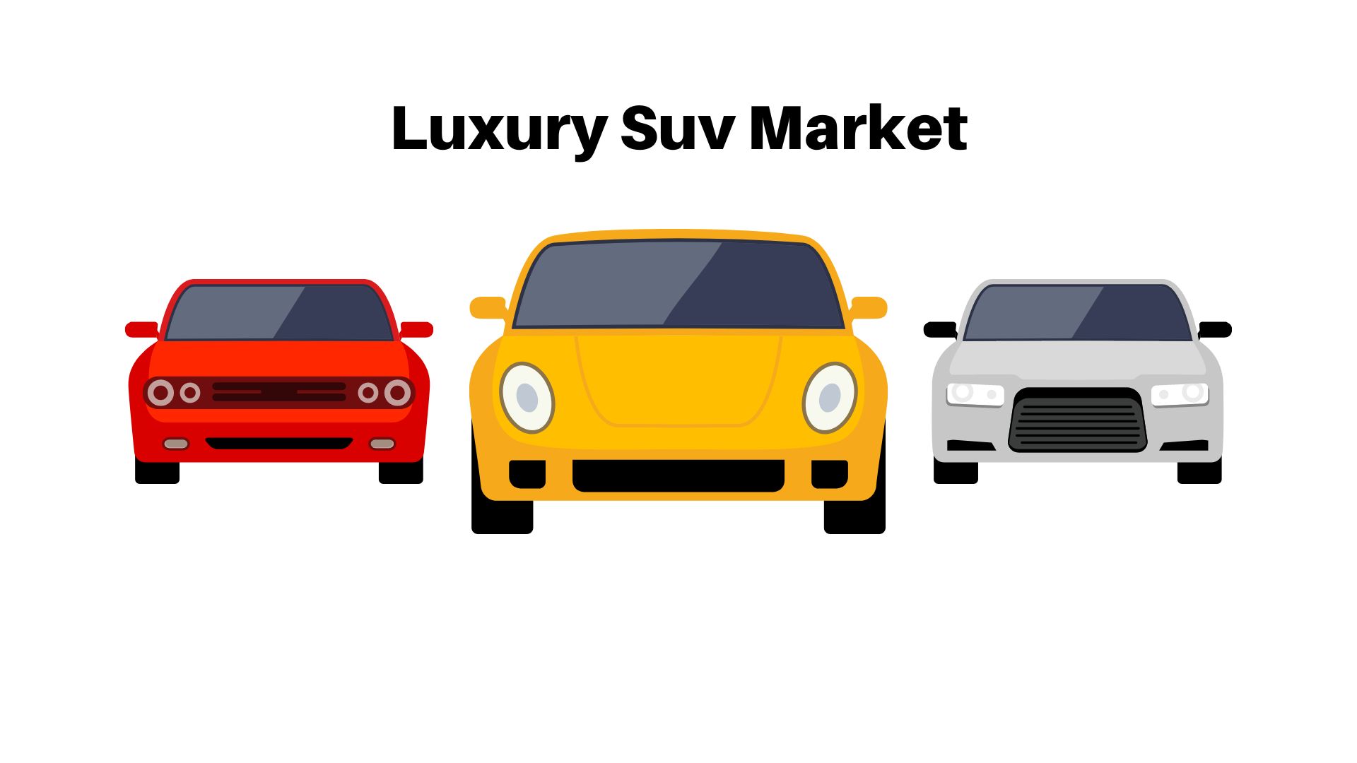 Global Luxury Suv Market Size estimated grow USD 46.23 Billion By 2032