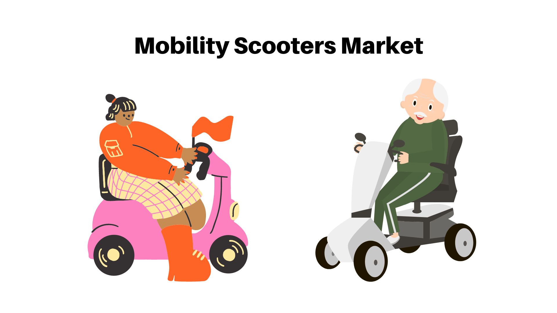 Mobility Scooters Market Sales to Top USD 3.94 Bn by 2032 | CAGR of 7.5%