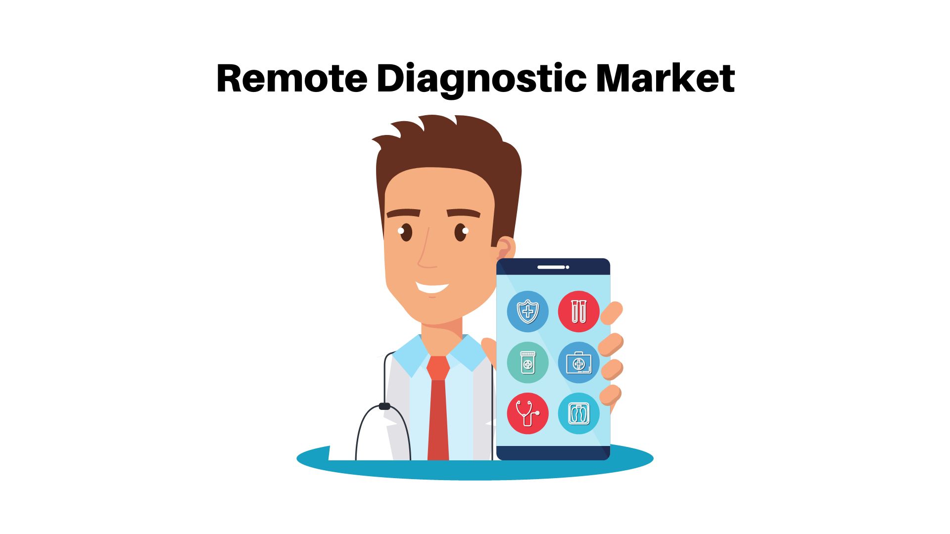 Remote Diagnostics Market to Create Favourable Opportunities for Producers 2023 | CAGR Of 14.79%
