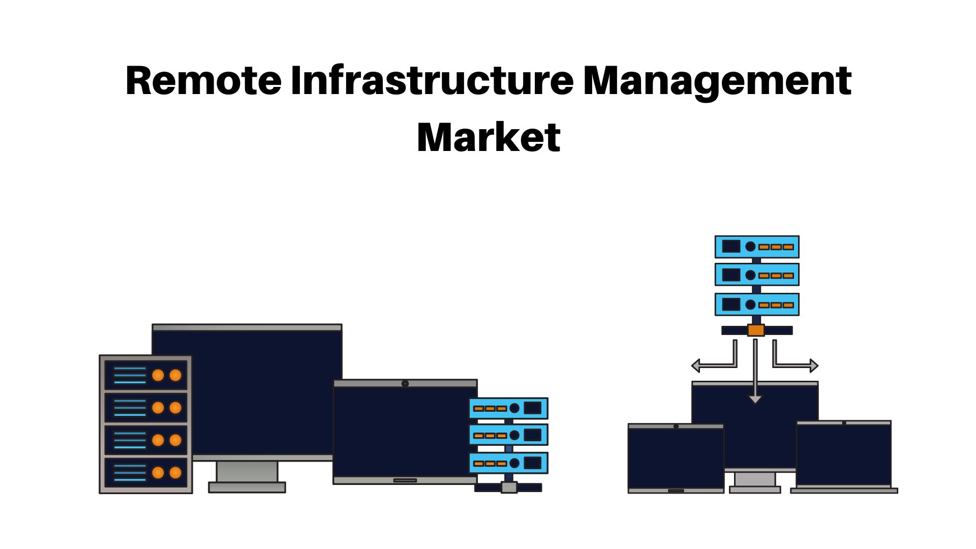 CAGR of 11.8% For Remote Infrastructure Management Market to Gain USD 98.1 Billion by 2033