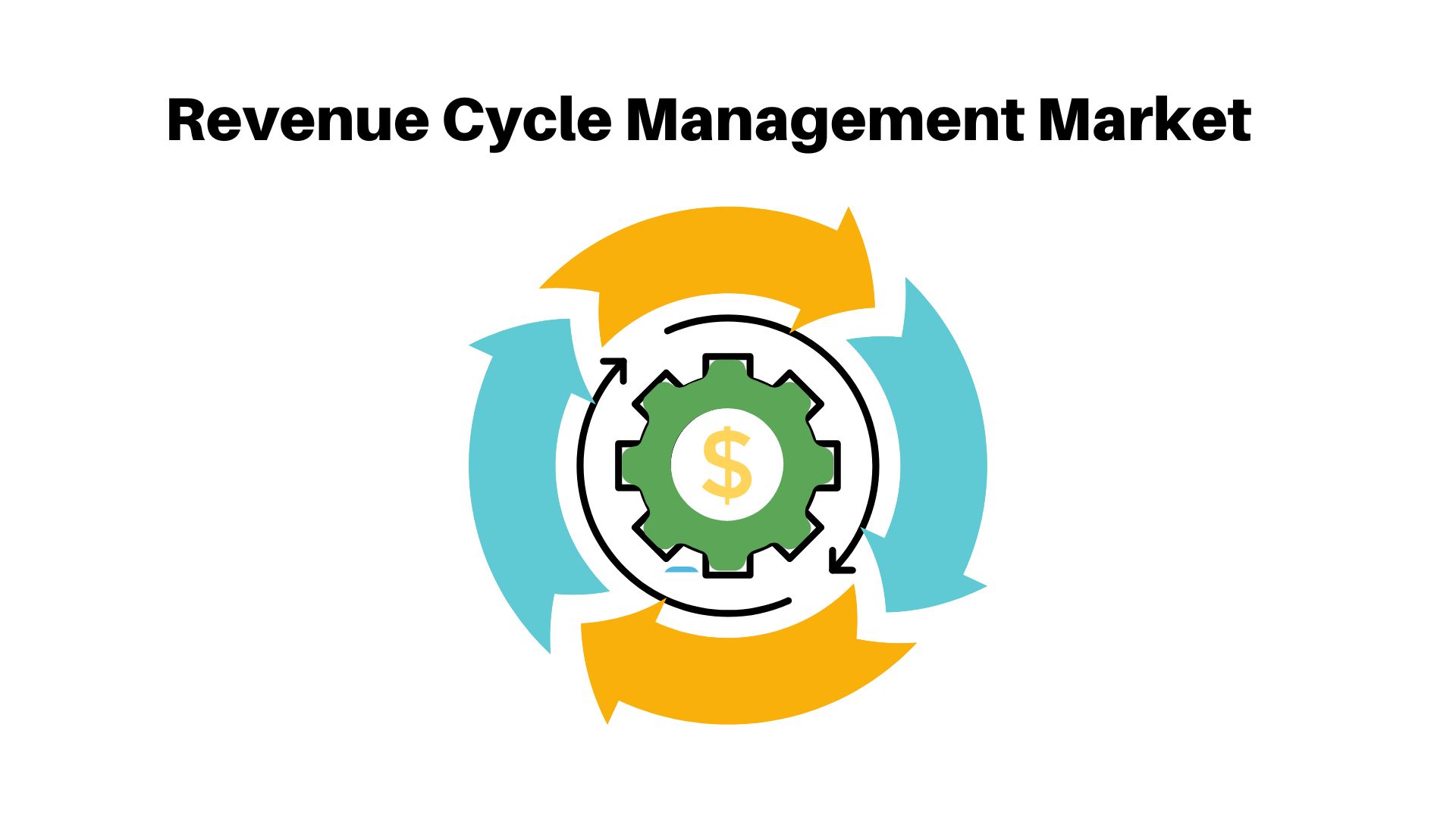 Revenue Cycle Management Market Vendors Analysis [Cerner, Mckesson, Quest Diagnostics] | Growth Rate [11.9%] by 2032