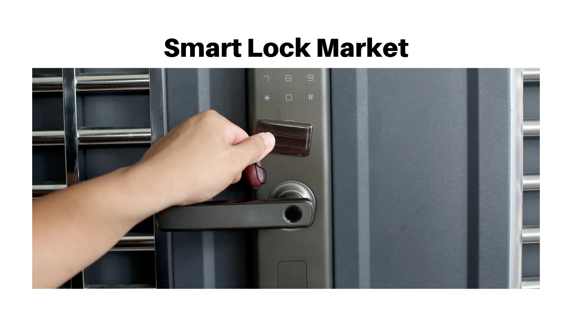 Smart Lock Market Size Will Hit USD 13.96 Billion by 2033, Exhibit a CAGR of 19.60%