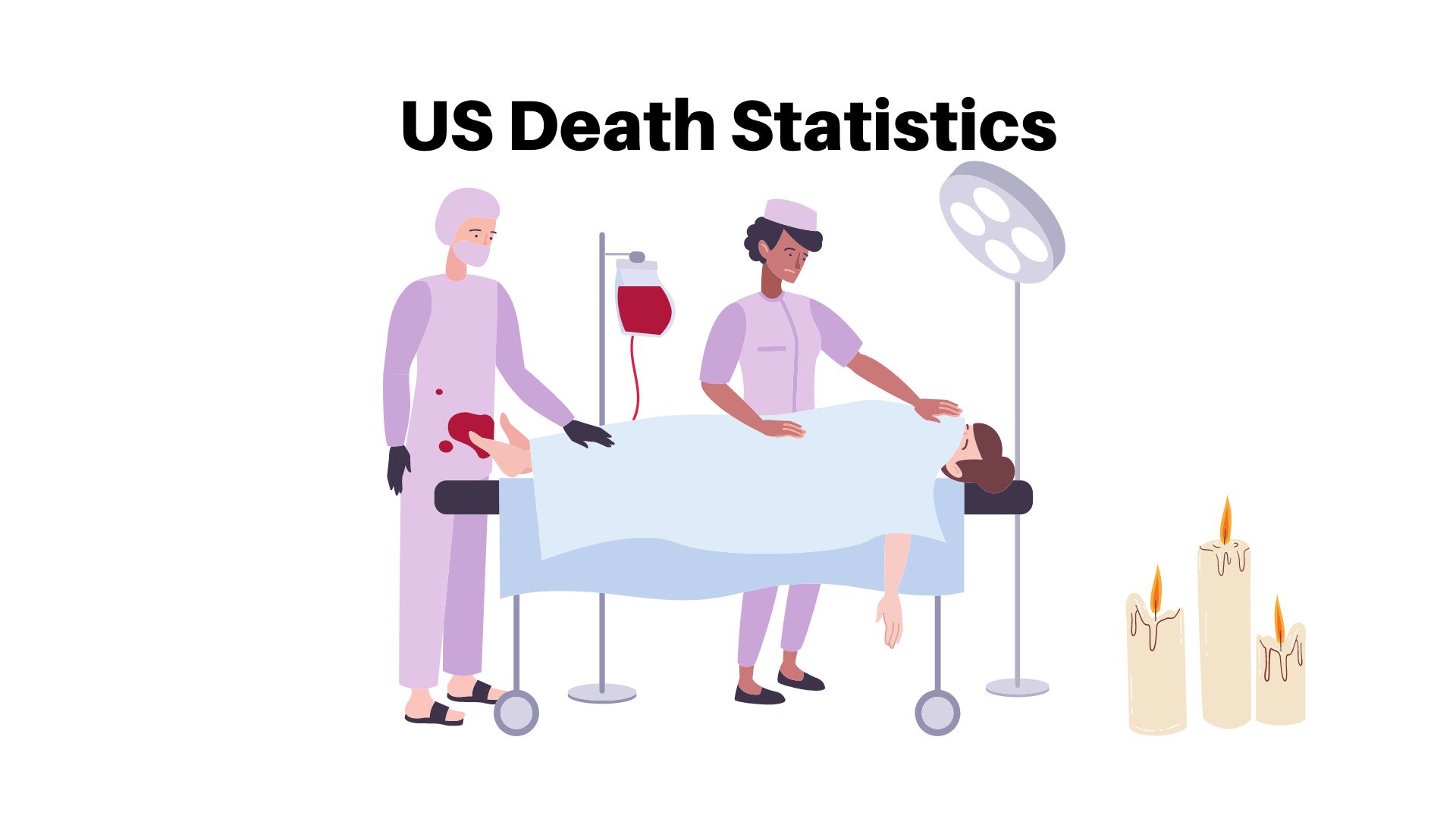 US Death Statistics – By Demographics, Gender and Cause