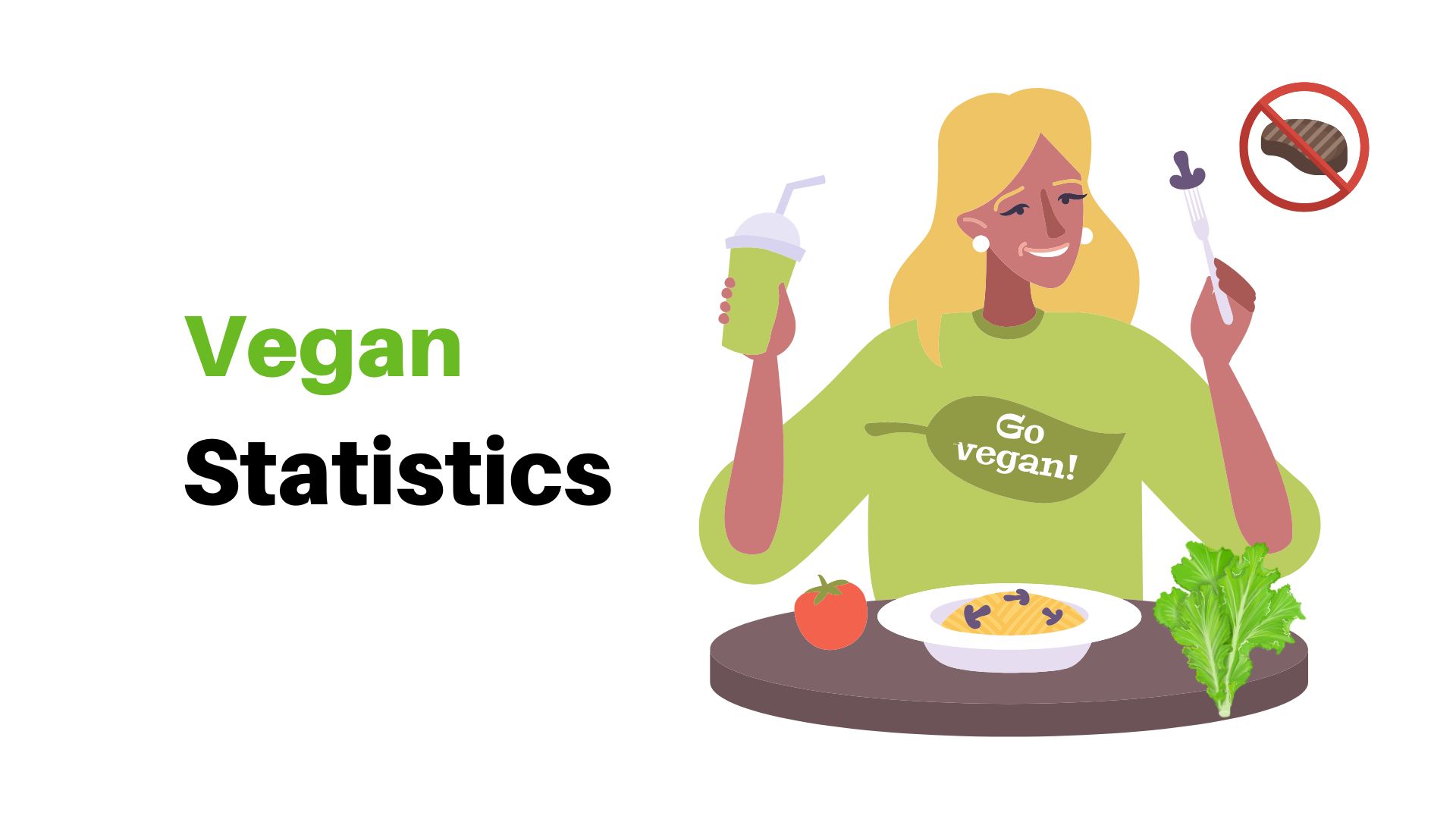 Vegan Statistics By Country, Reasons, Demographics, Apparel Type, Concerns and Brands