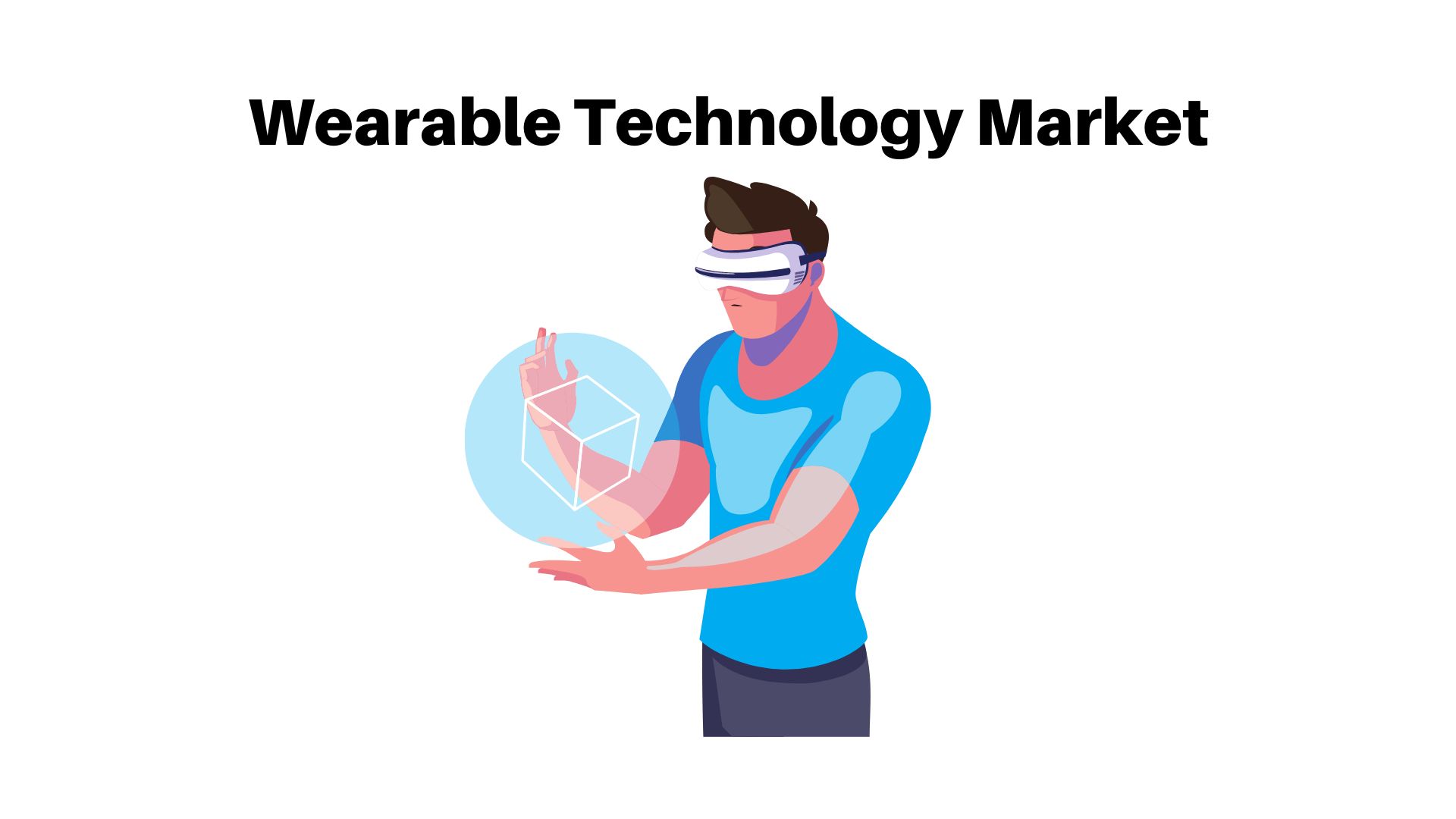 Wearable Technology Market Size is anticipated to reach USD 231.1 Billion by 2032