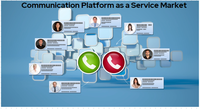 Communication Platform as a Service Market Growth (USD 121 Bn by 2032 at 28% CAGR) Global Analysis by Market.us