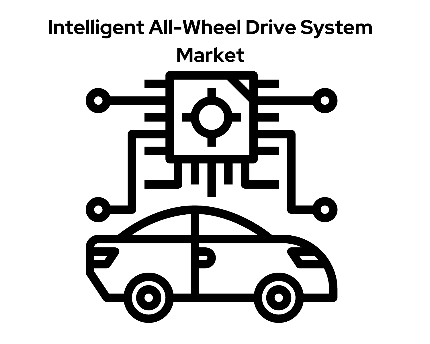 Intelligent All-Wheel Drive System Market Too Boost Industry by 7.8% During the Forecast Period From 2023 to 2032