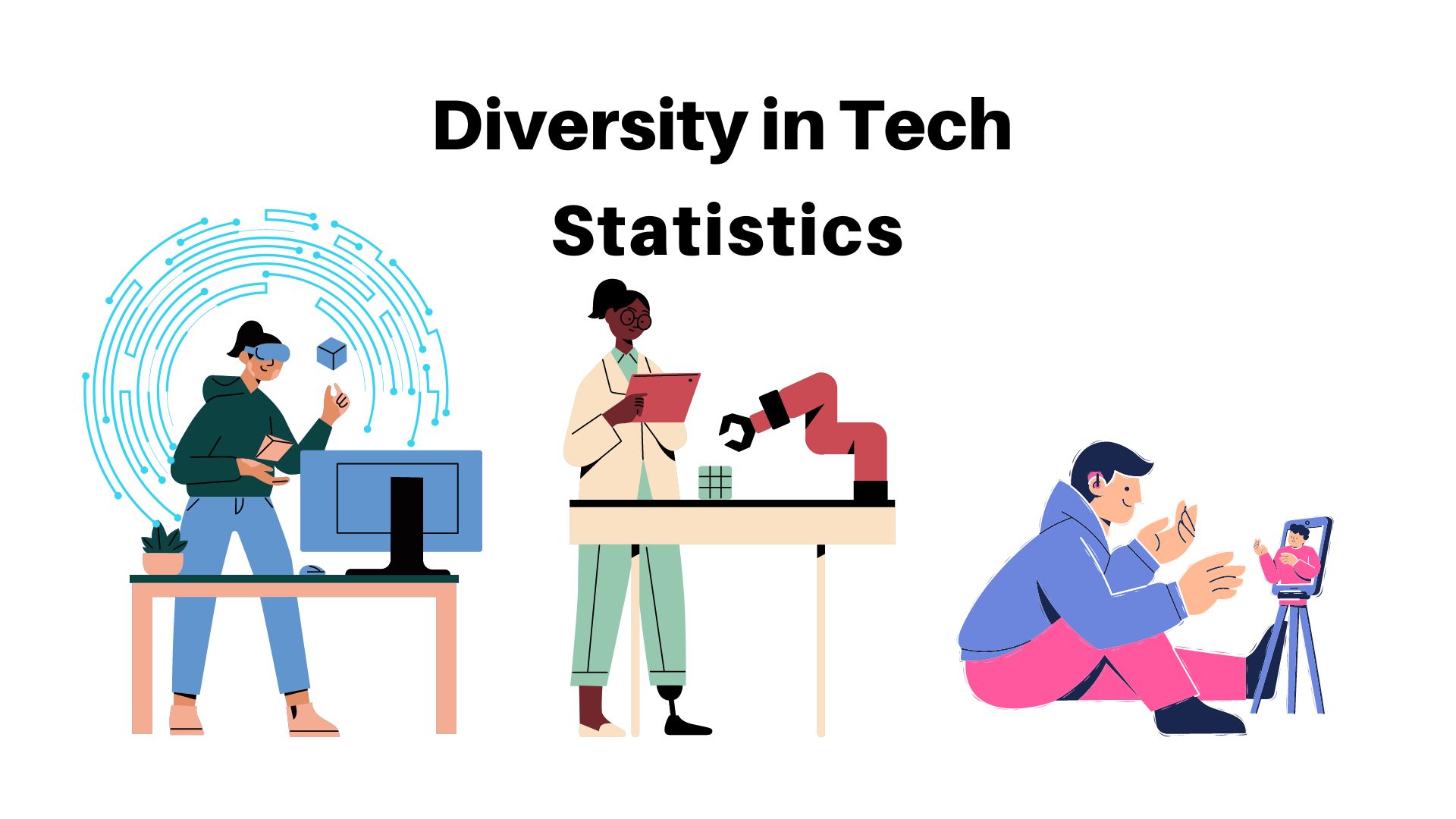 Diversity in Tech Statistics By Countries, Companies and Demographic (Age, Gender, Race, Education)
