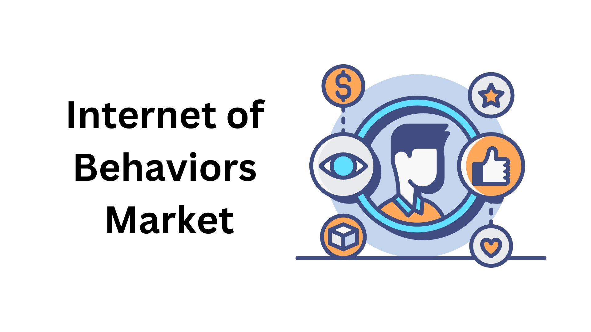 Internet of Behaviors Market Size to Reach USD 811 Billion by 2032 – Rise with Steller CAGR 23%