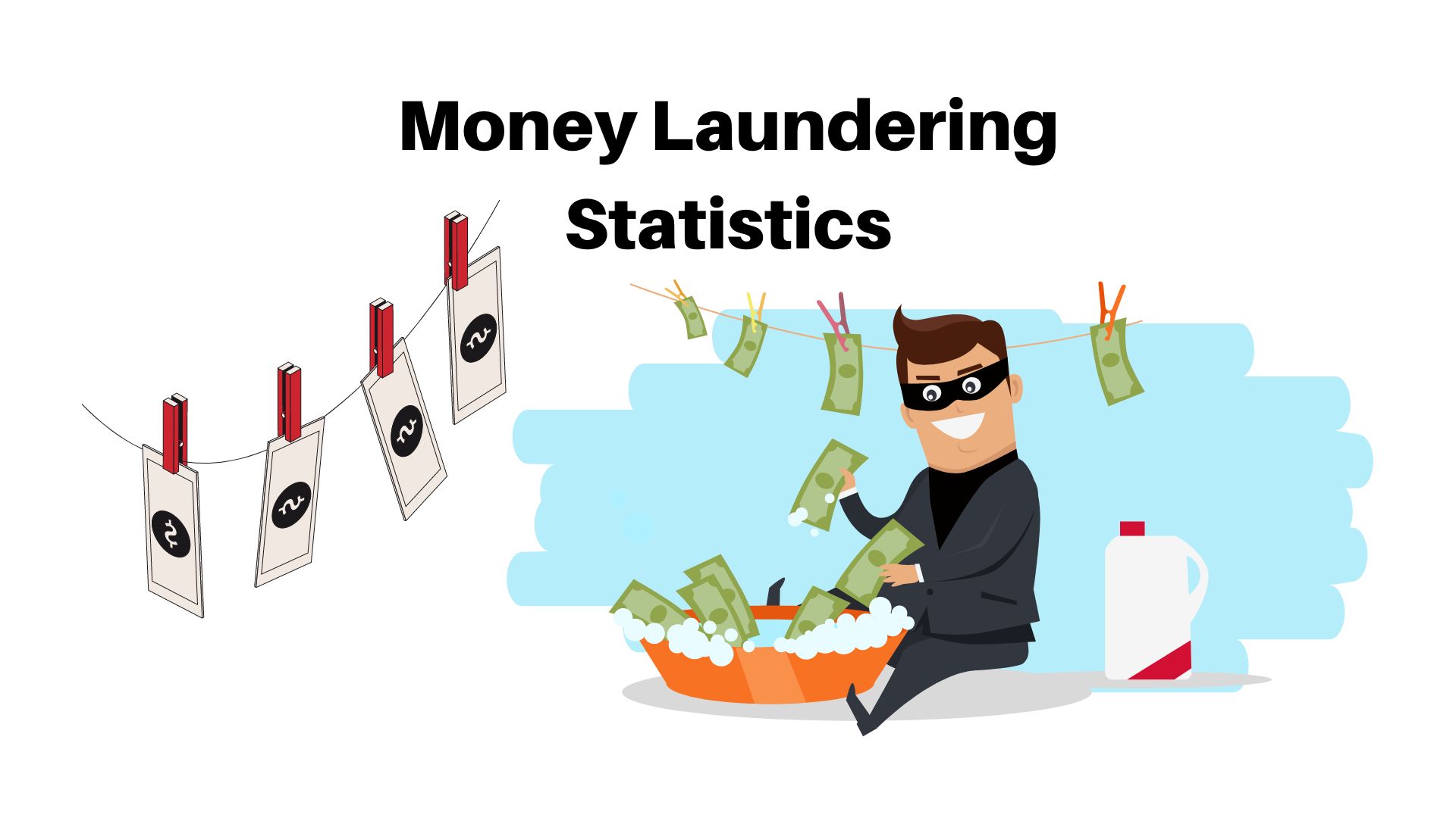 Money Laundering Statistics By Country, Demographic, Issues and Causes