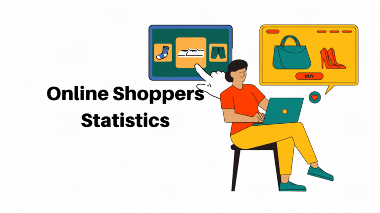 Online Shoppers Statistics – By Holiday Shoppers, Social Media, Email Marketing, Demographics, Country and Online Behavior