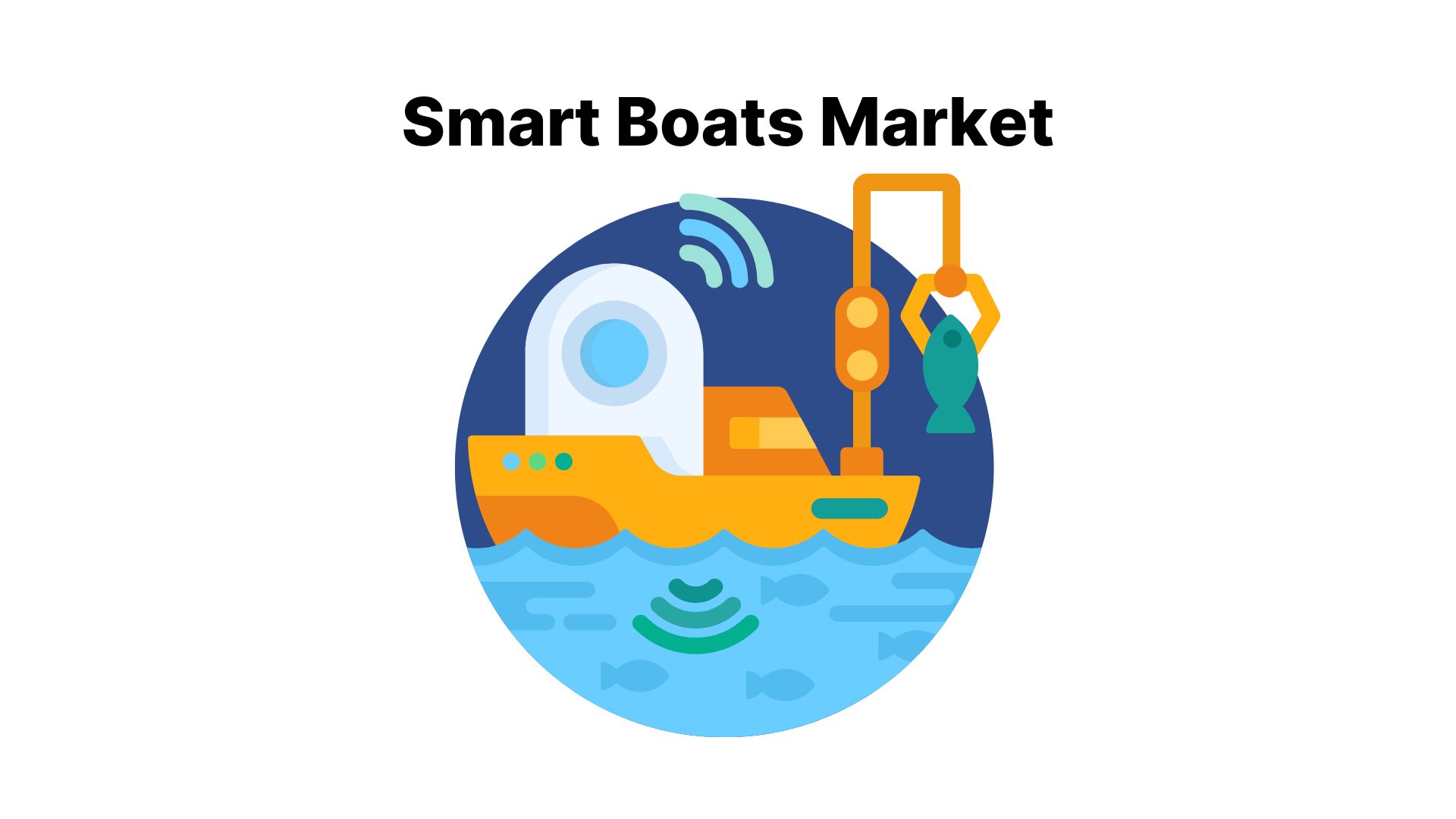Smart Boats Market Predicted to Garner USD 73.5 Billion By 2032| CAGR of 7.1%