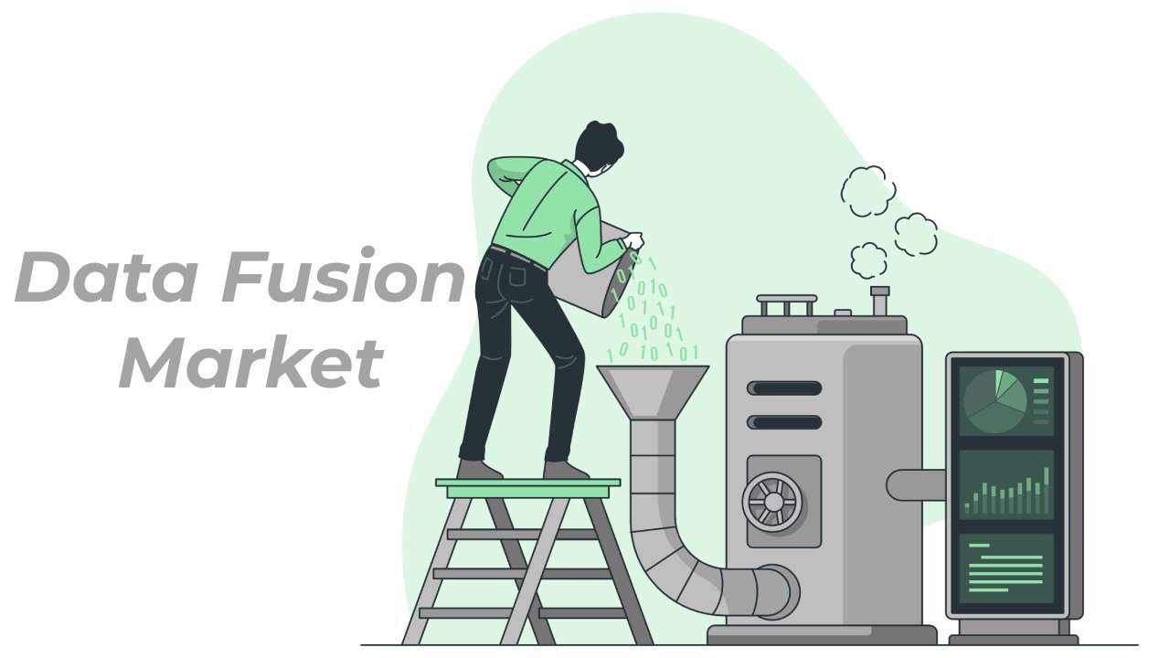Data Fusion Market Offers Key Insights To Boost Growth USD 77.8 Bn by 2033