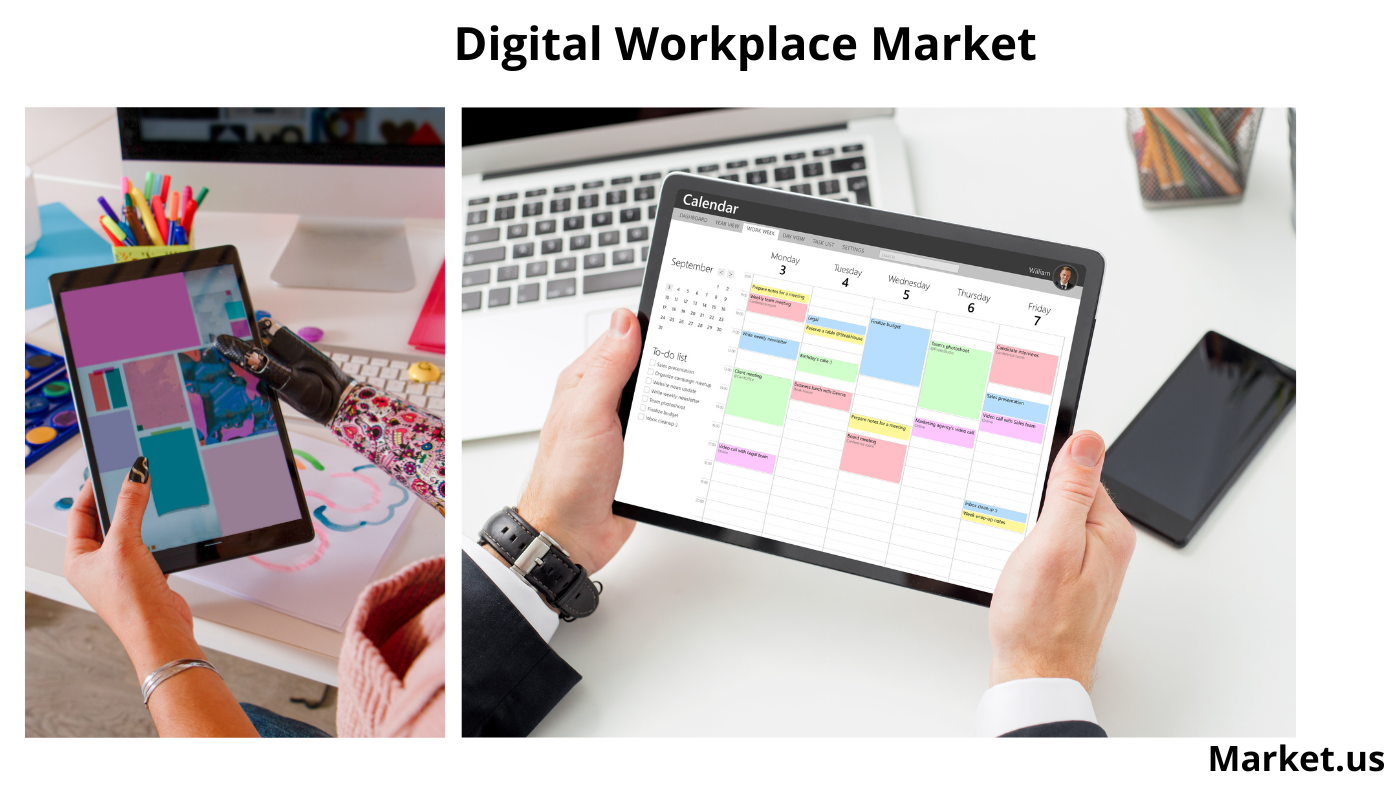 Digital Workplace Market Size (USD 234 Billion by 2032) with 22.3% CAGR | According To Market.us