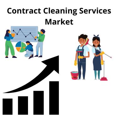 Contract Cleaning Services Market Is Encouraged to Reach USD 639.5 billion by 2032 at a CAGR of 6.56%