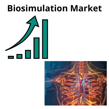 Biosimulation Market Growth (USD 10.1 billion in 2032 at 13.7% CAGR) Global Analysis by Market.us