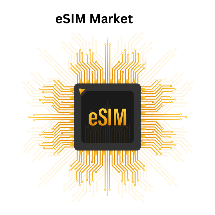 eSIM Market Is Estimated to be Worth USD 20.6 Billion by 2032-end at a CAGR of 10.2%