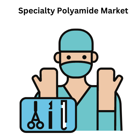Specialty Polyamide Market Sales to Top  USD 4.8 billion in Revenues by 2032 at a CAGR of  6.8%