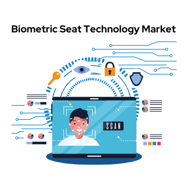 Biometric Seat Technology Market Size to Reach USD 701.3 Mn by 2032 – Rise with Steller CAGR 13.1%