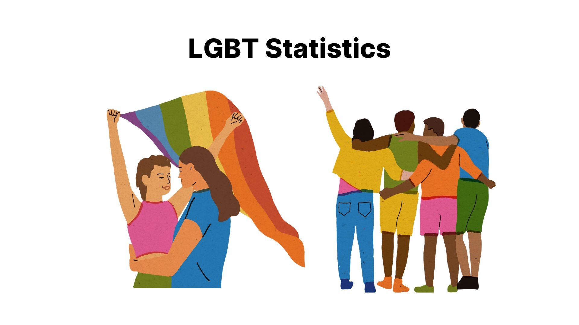 LGBT Statistics – By Suicide Rate, Workplace, Region, County, State, Demographics, Anti-LGBTQ Threats, Industry