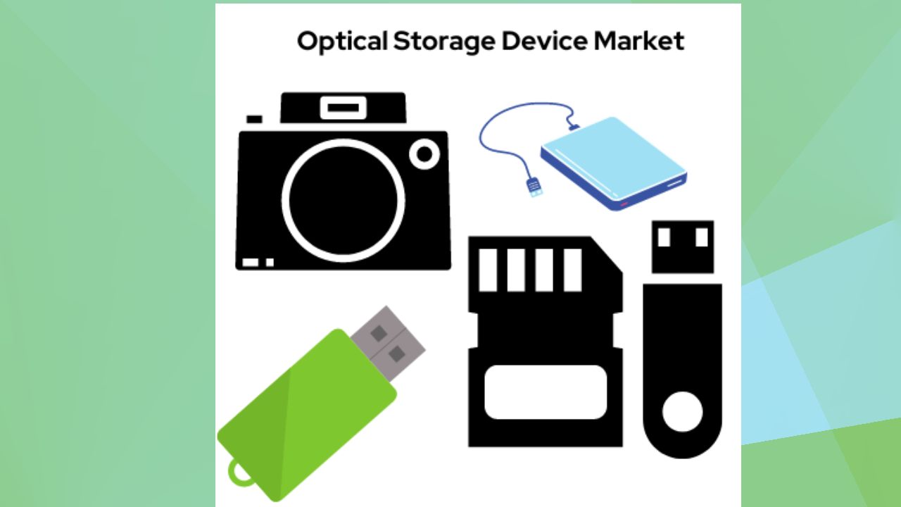 Optical Storage Device Market Is Encouraged to Reach USD 33.07 billion by 2032 – end