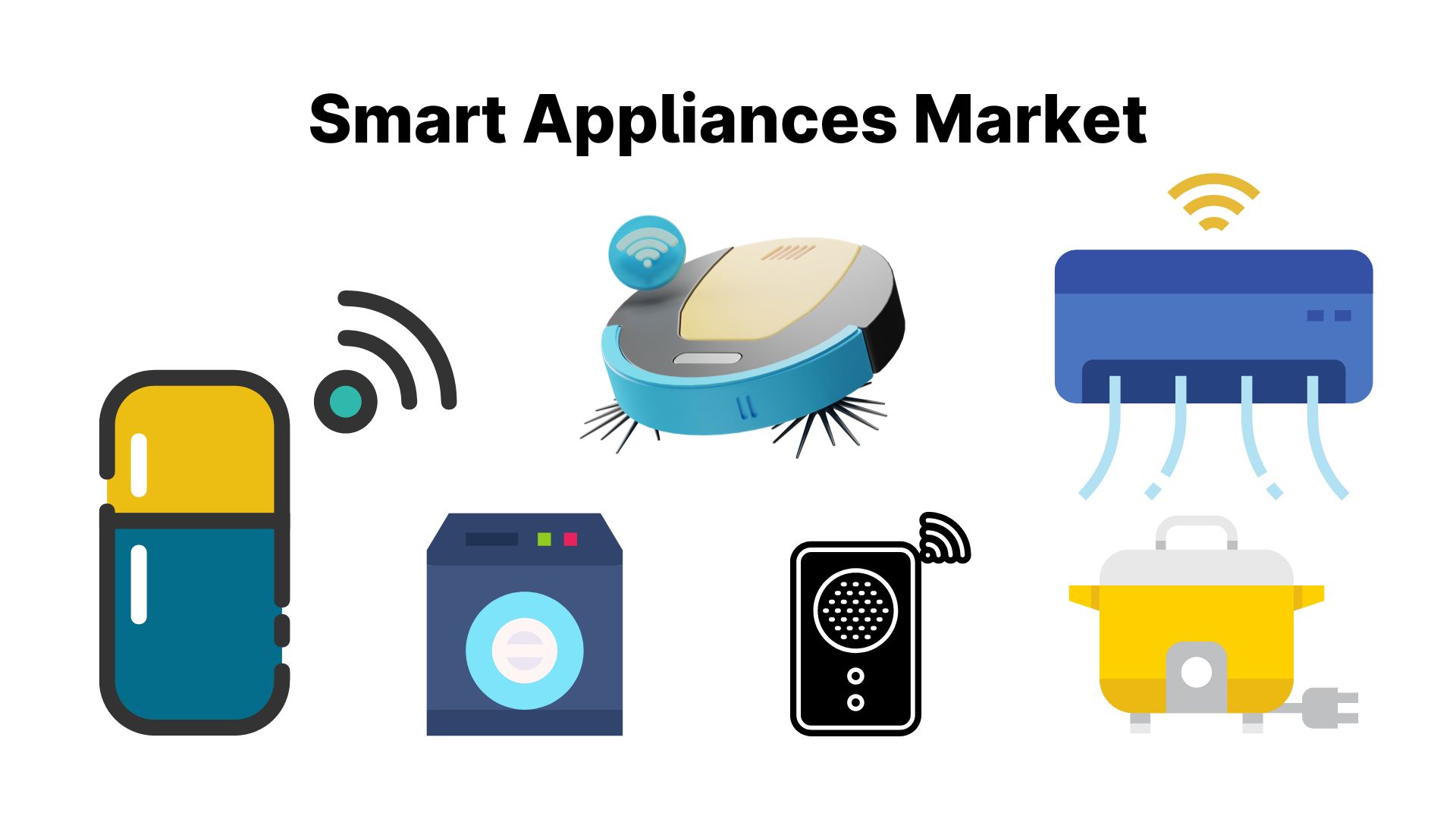 Smart Appliances Market Size to Reach USD 150 Bn By 2032 | Growing at CAGR of 15.5% 