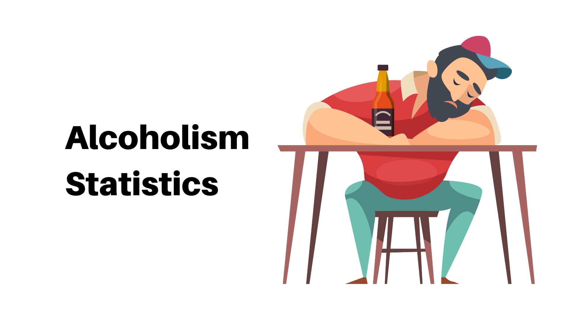 Alcoholism Statistics – By Country, Demographics, Industry, Location, Deaths, Reasons and Hangover