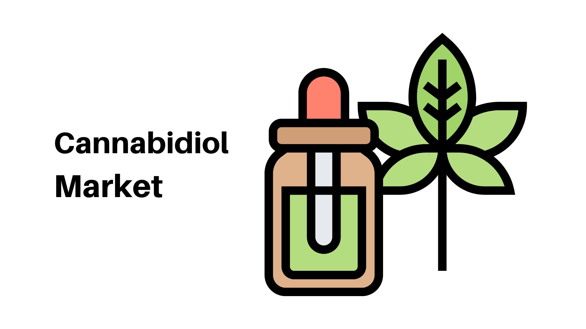 Cannabidiol Market Size Is Expected To Grow Around USD 97 Billion in 2032 – Global Analysis by Market.us
