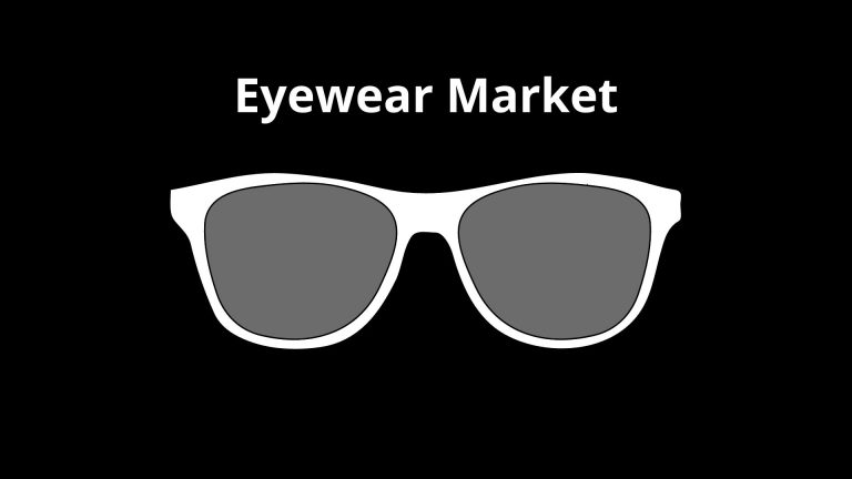 Eyewear Market