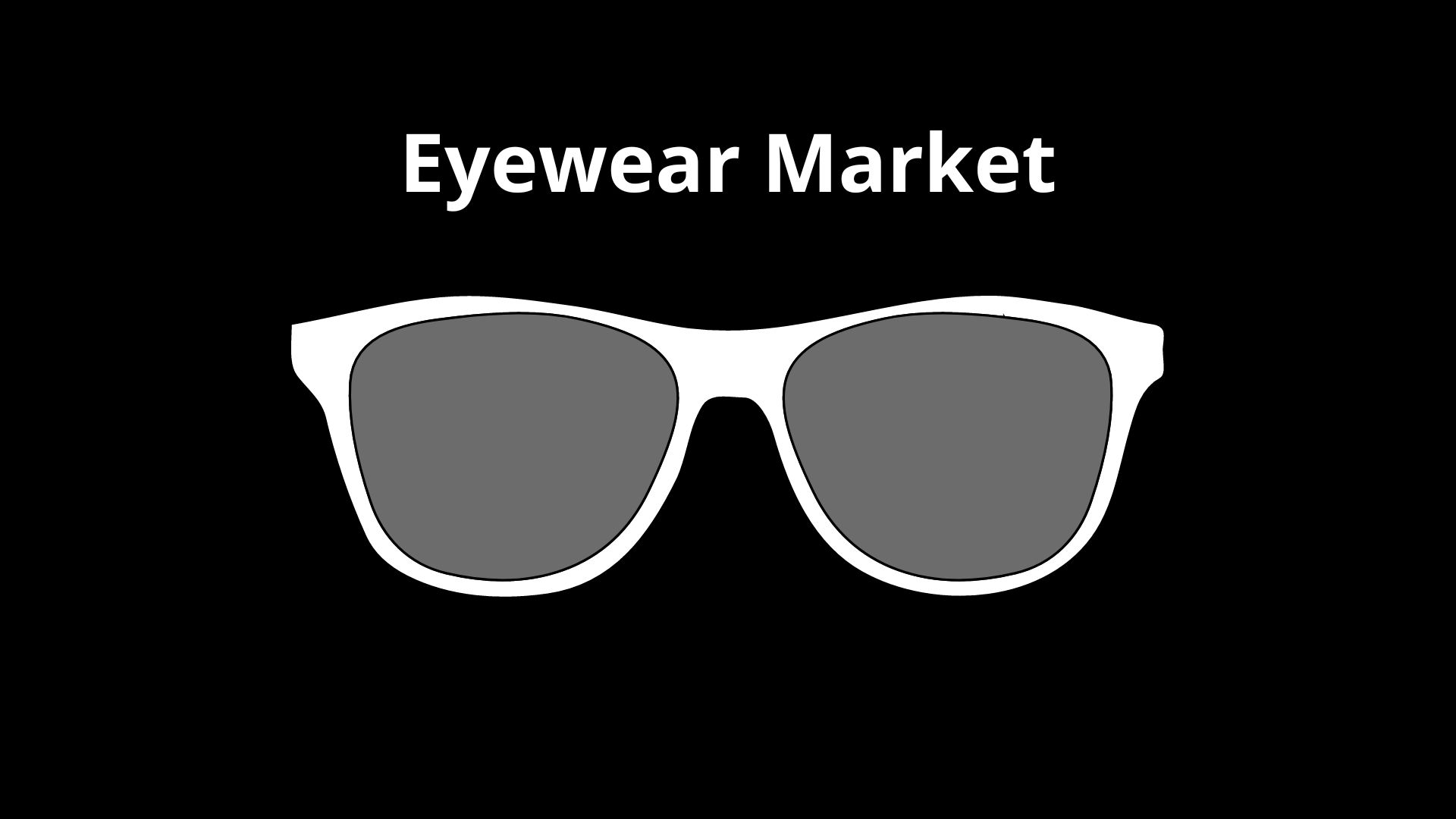 Eyewear Market Projected To Reach a Revised Size Of USD 236.0 Billion By 2032