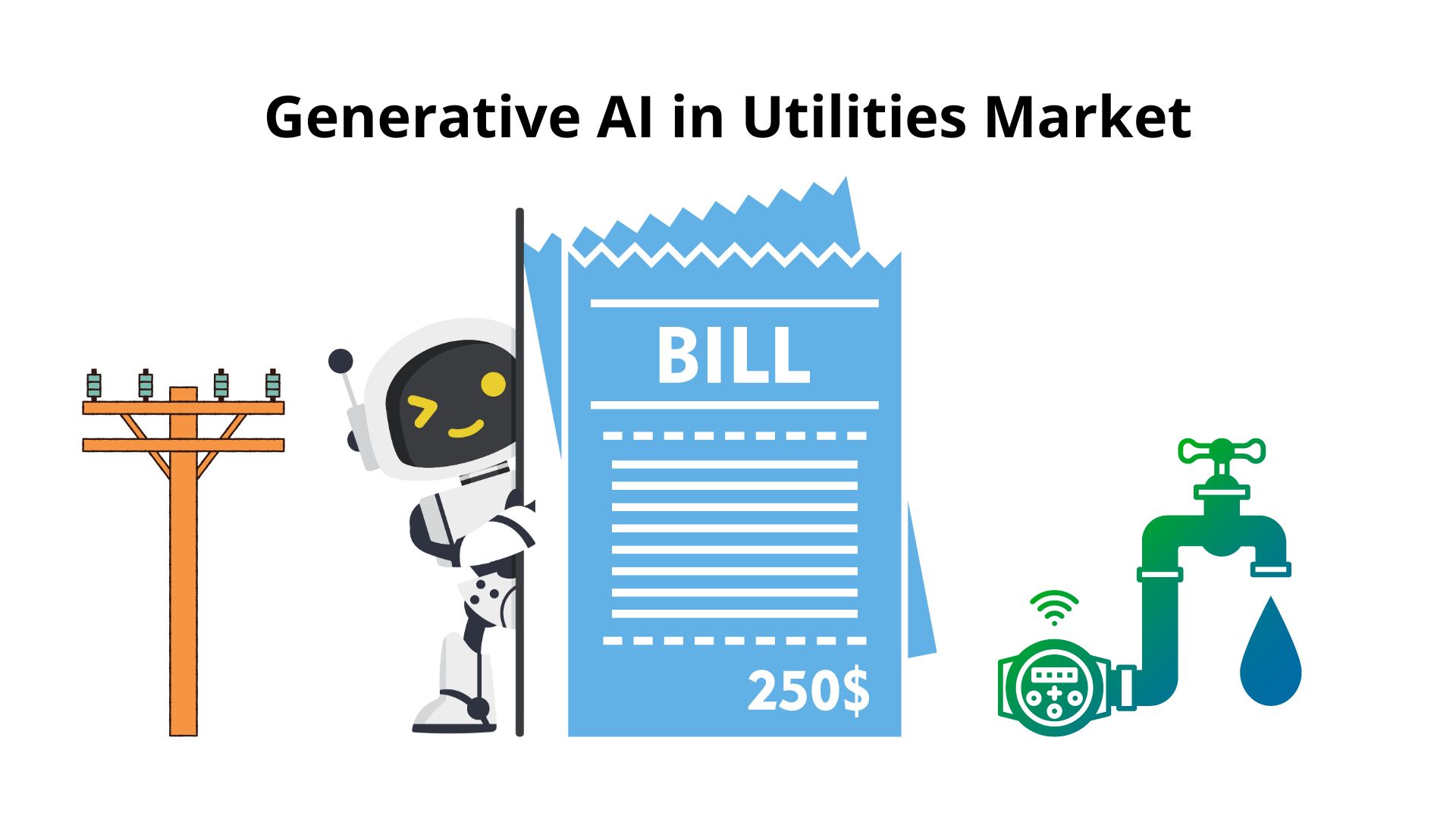 Generative AI in Utilities Market is estimated to be USD 8676 Mn by 2032 with a CAGR of 33.1%