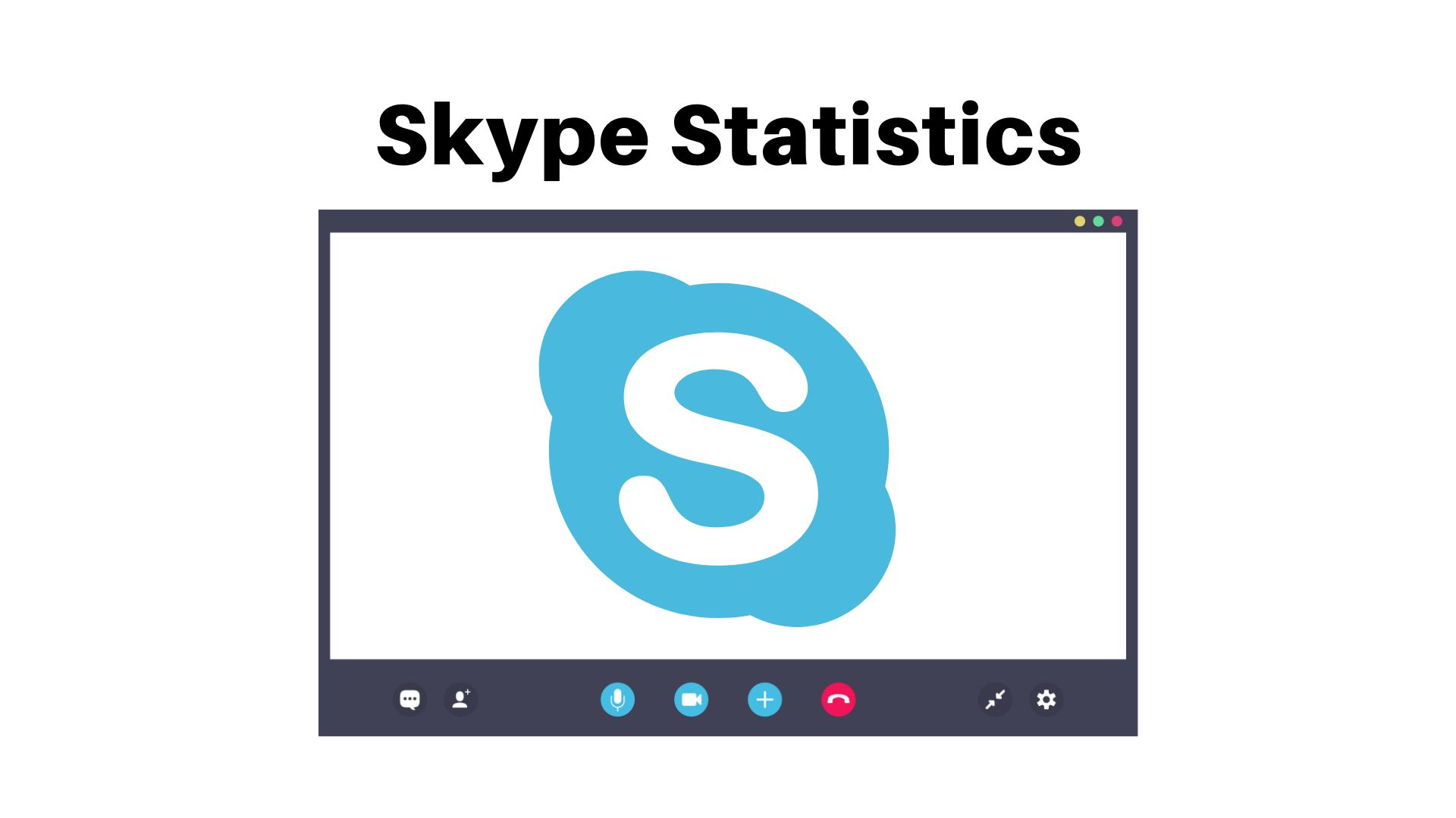 Skype Statistics By Country, Devices, Users, Industry and Market Share