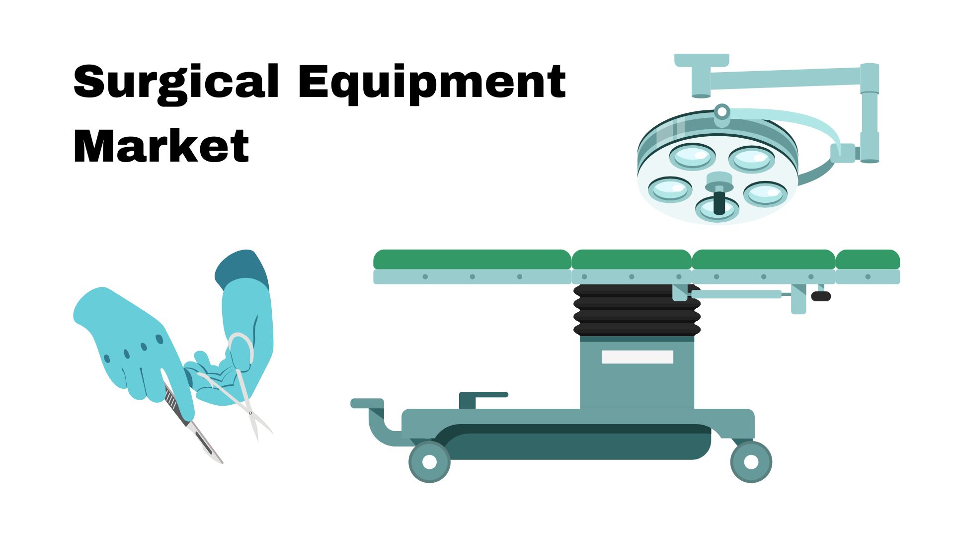 Surgical Equipment Market Growth (USD 36 Billion by 2032 at 8.20% CAGR) Global Analysis by Market.us