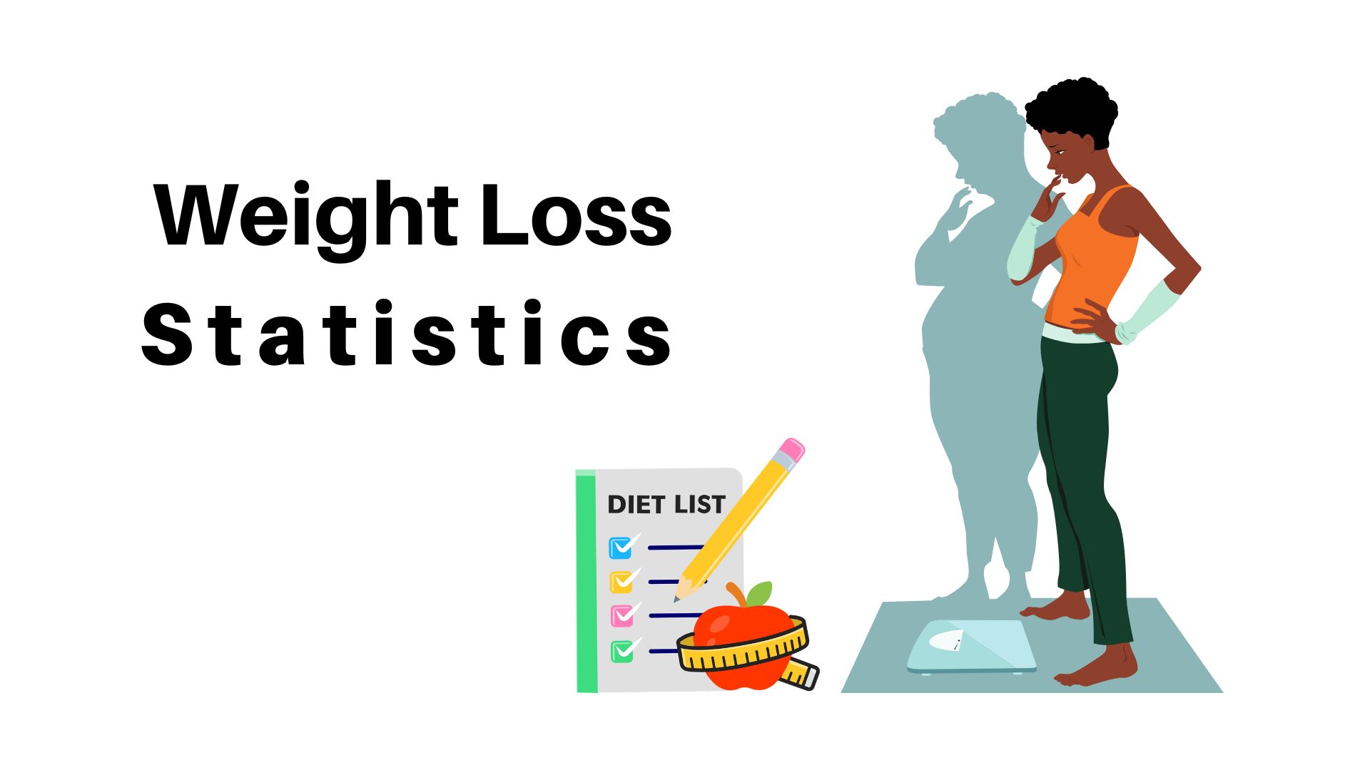 Weight Loss Statistics By Country, Demographic and Type