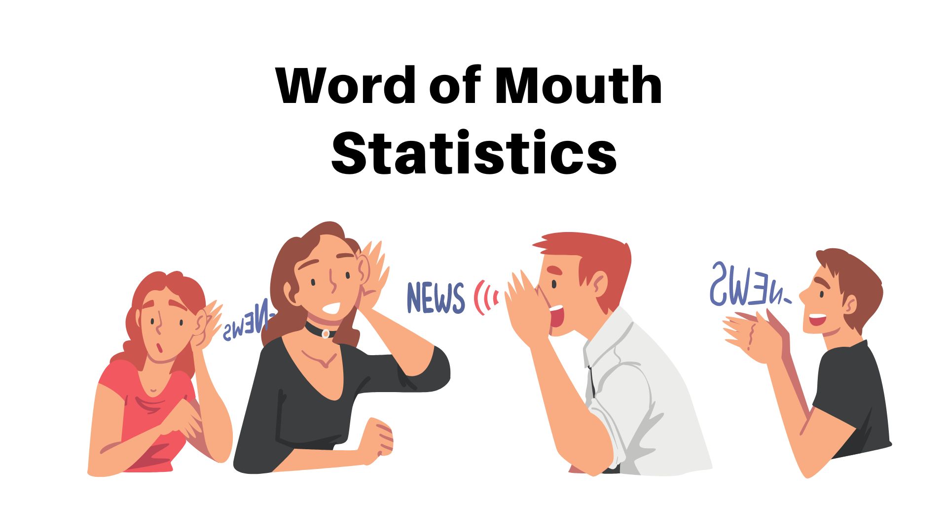Word of Mouth Statistics By Strategies, Sources, Demographics, Consumer Behavior, Unhappy Customers and Purchase Decisions