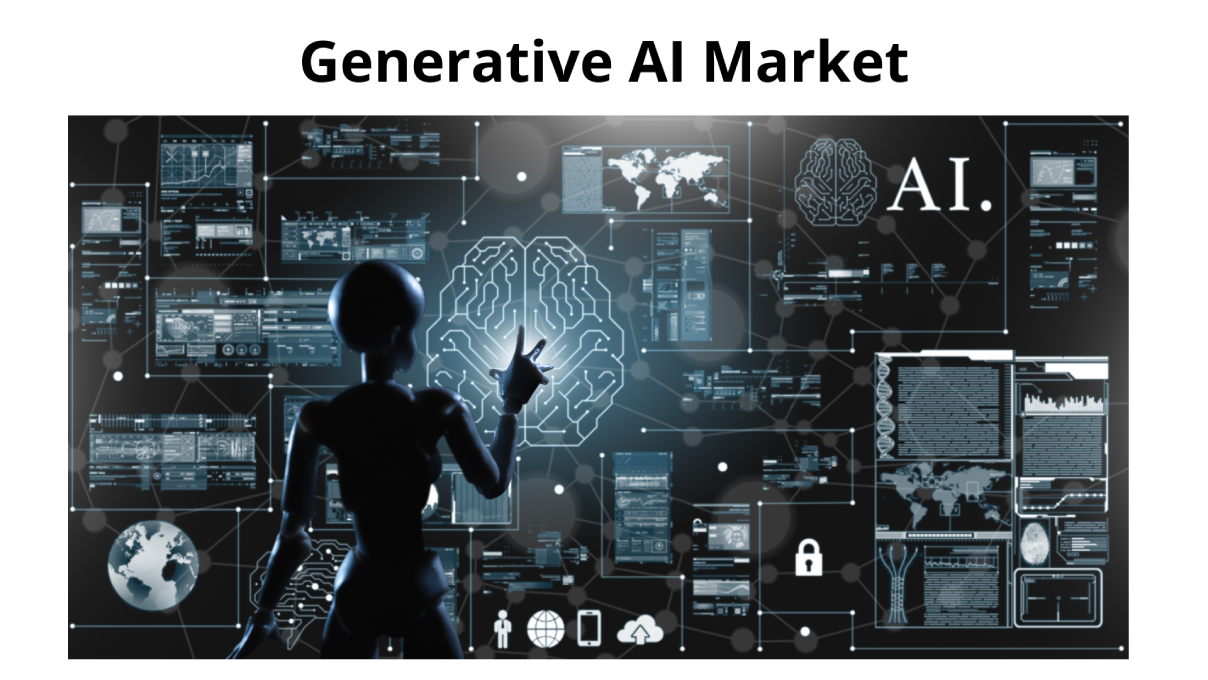 31.4% CAGR of Generative AI Market Size to hit USD 151.9 billion, Globally by 2032