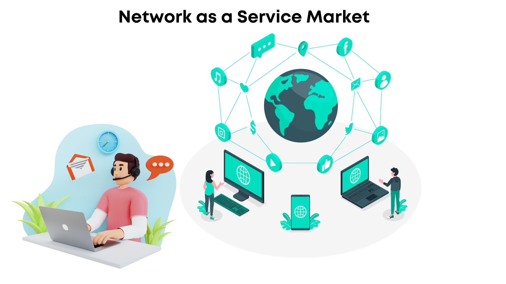 Network as a Service Market Revenue to Cross USD 115.7 Billion, Globally, by 2032 | According To Market.us