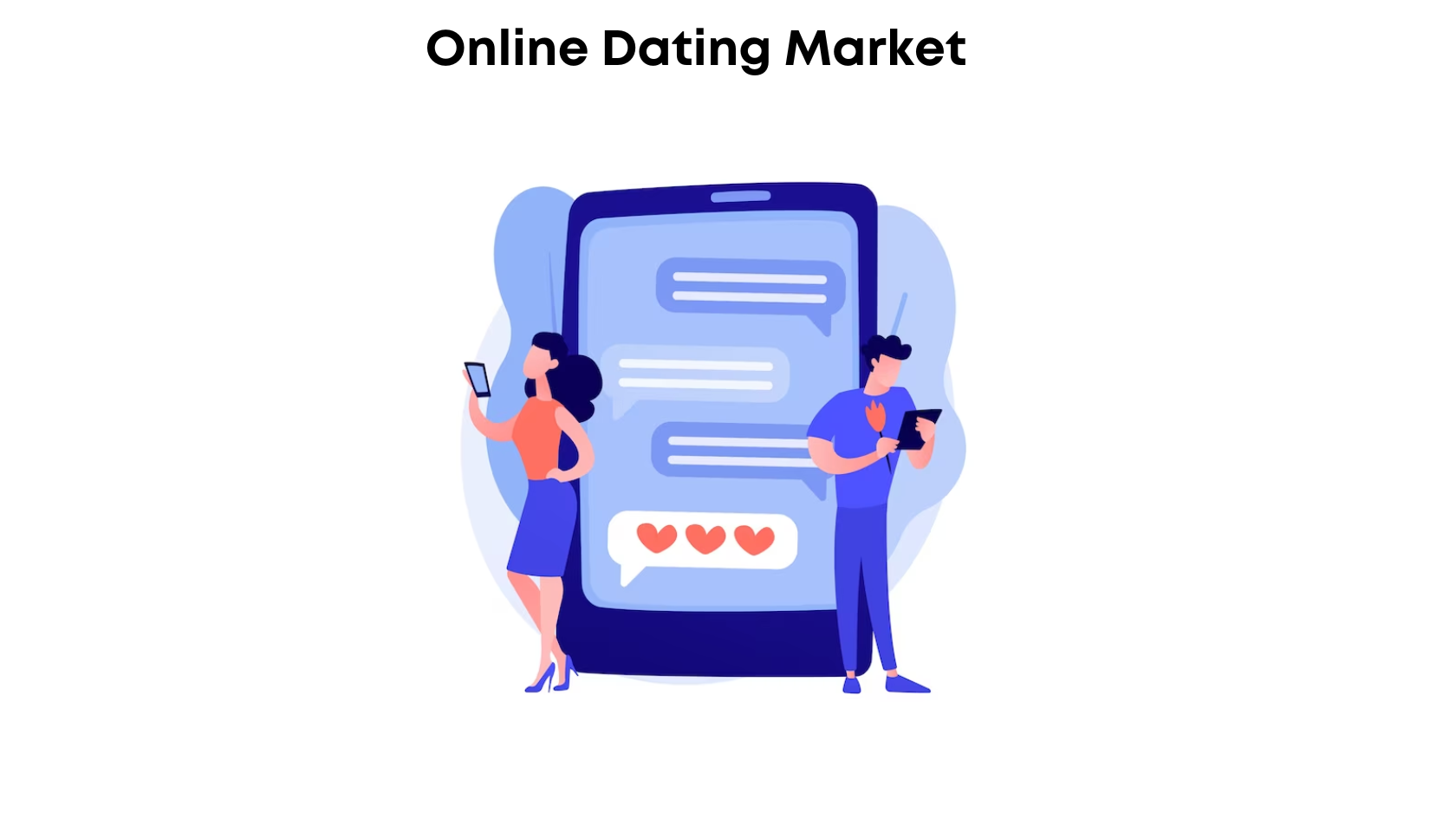 [Latest] Online Dating Market Size, Forecast, Analysis and Share Surpass USD 23.80 Billion ~2032, At 9.20% CAGR