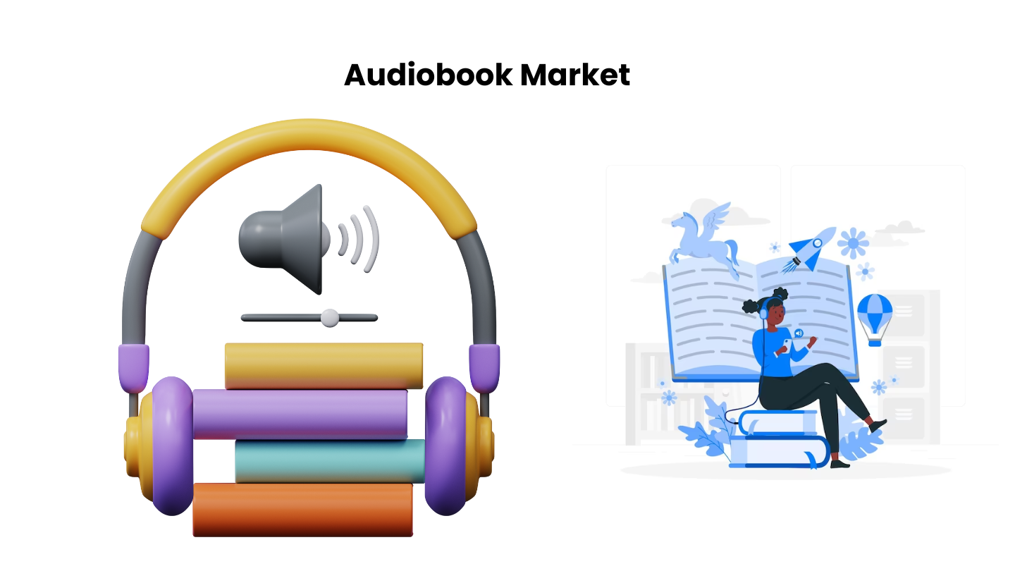 Audiobook Market Statistics – Non-Fiction has the largest share of revenue of 65% in 2022 | According To Market.us