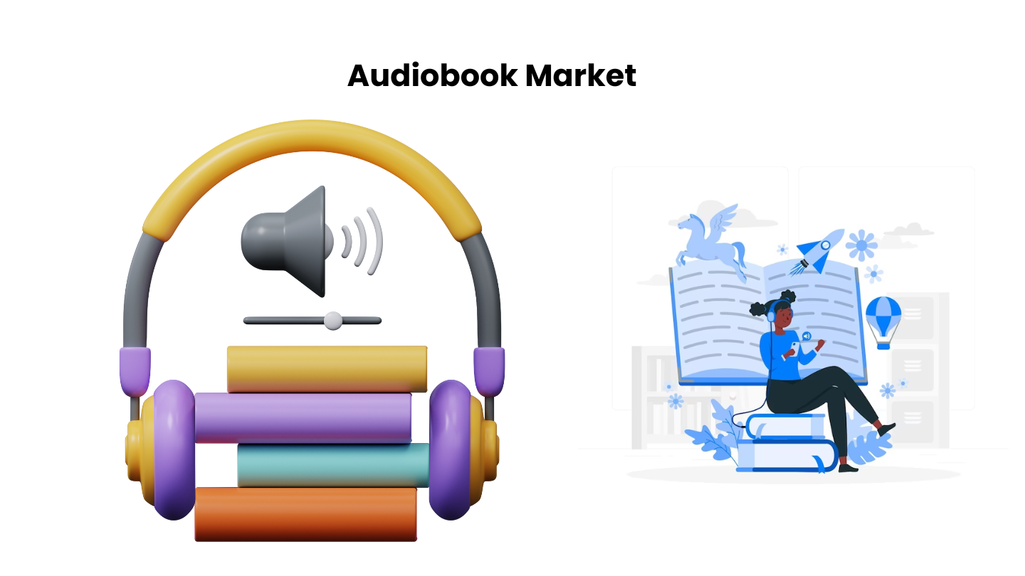 Audiobook Market Statistics – Non-Fiction has the largest share of revenue of 65% in 2022 | According To Market.us