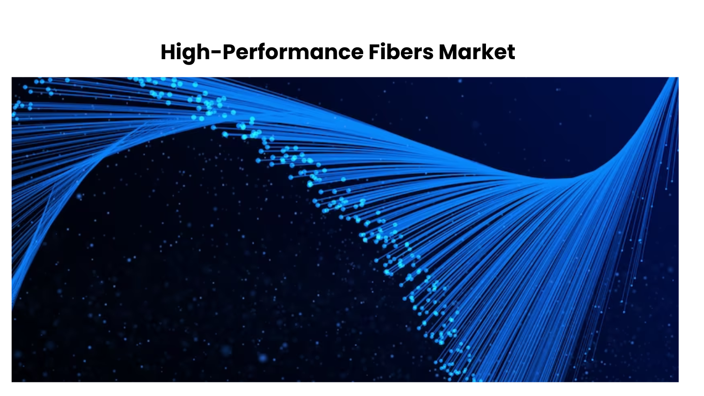 High-Performance Fibers Market Size Worth USD 34.7 Billion by 2032, at 8.7% CAGR – Report by Market.us