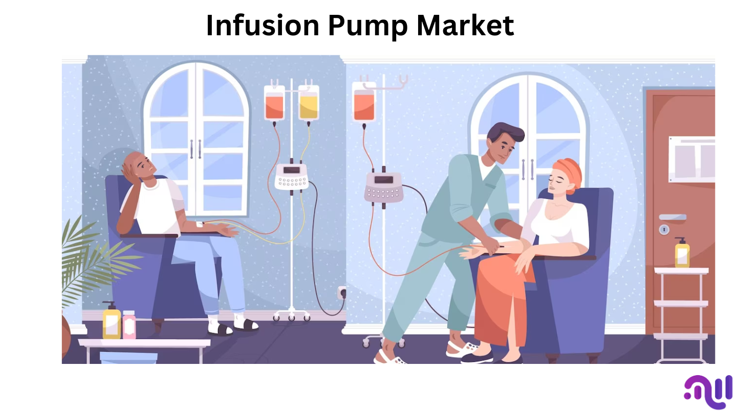 Infusion Pump Market Projected To Reach a Revised Size Of USD 22.6 Billion By 2032