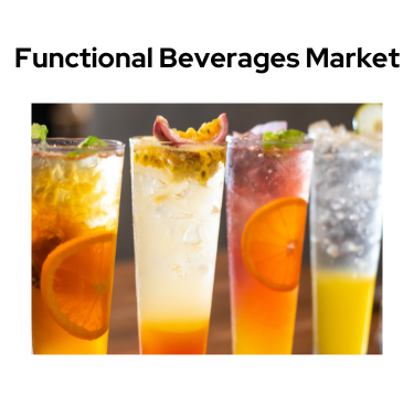 Functional Beverages Market Growth (USD 321.45 Billion by 2032 at 8.6% CAGR) Global Analysis by Market.us