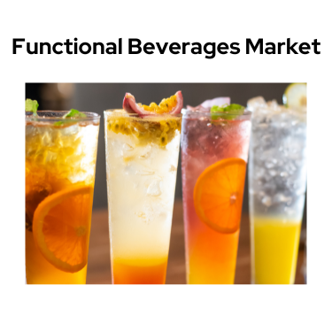 Functional Beverages Market Growth (USD 321.45 Billion by 2032 at 8.6% CAGR) Global Analysis by Market.us